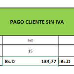 pago cliente